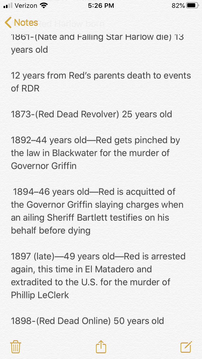 During  #quarantine this is the closest I’ve ever come to writing fan-fiction. #RedDeadRevolver  #RedHarlow  #RedDeadRedemption2  #RedDeadOnline