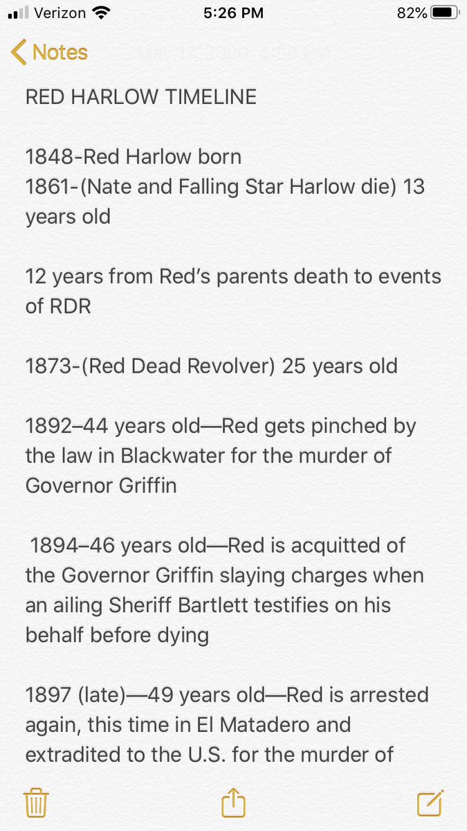 During  #quarantine this is the closest I’ve ever come to writing fan-fiction. #RedDeadRevolver  #RedHarlow  #RedDeadRedemption2  #RedDeadOnline