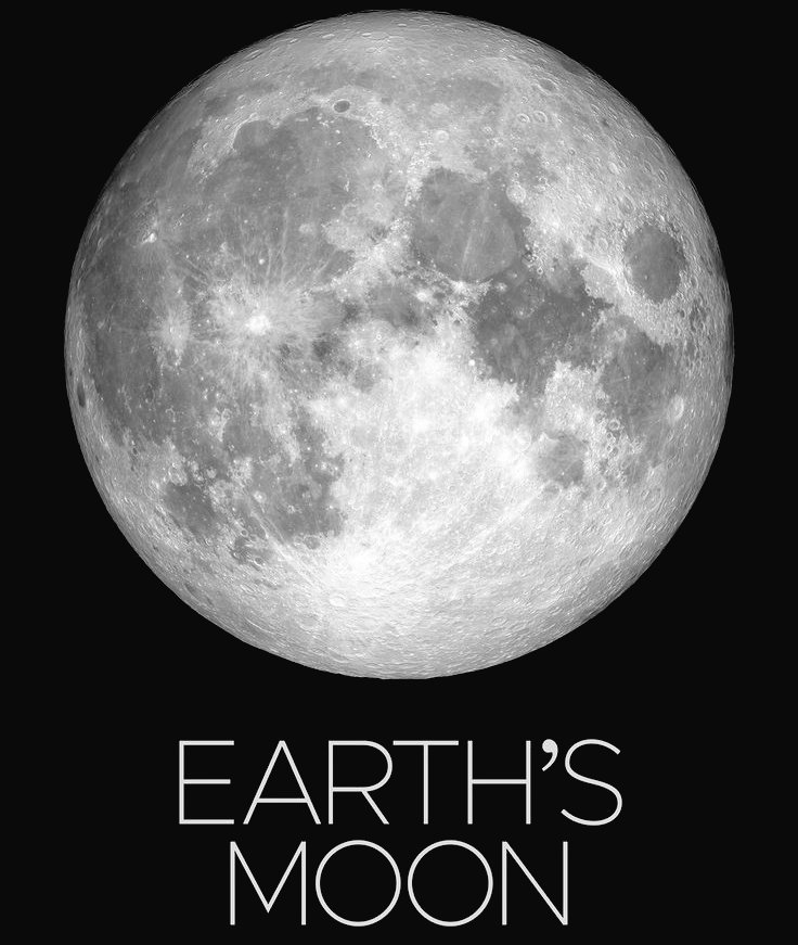 Not a part of the solar system, just wanted to give you two pictures of the Earth's moon;)