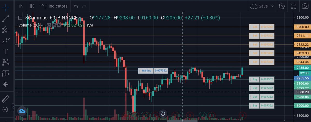 Passive $ With Crypto tweet media