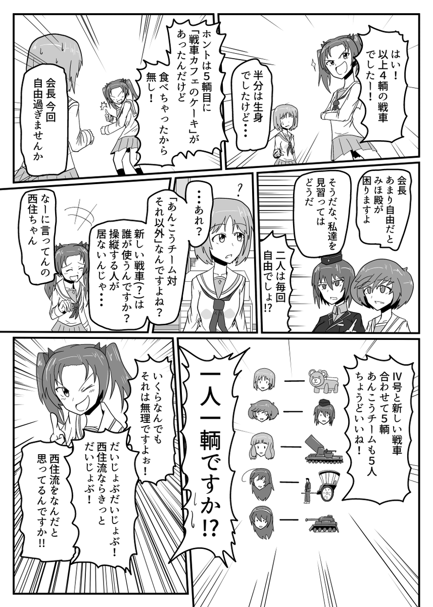 (2/2) 