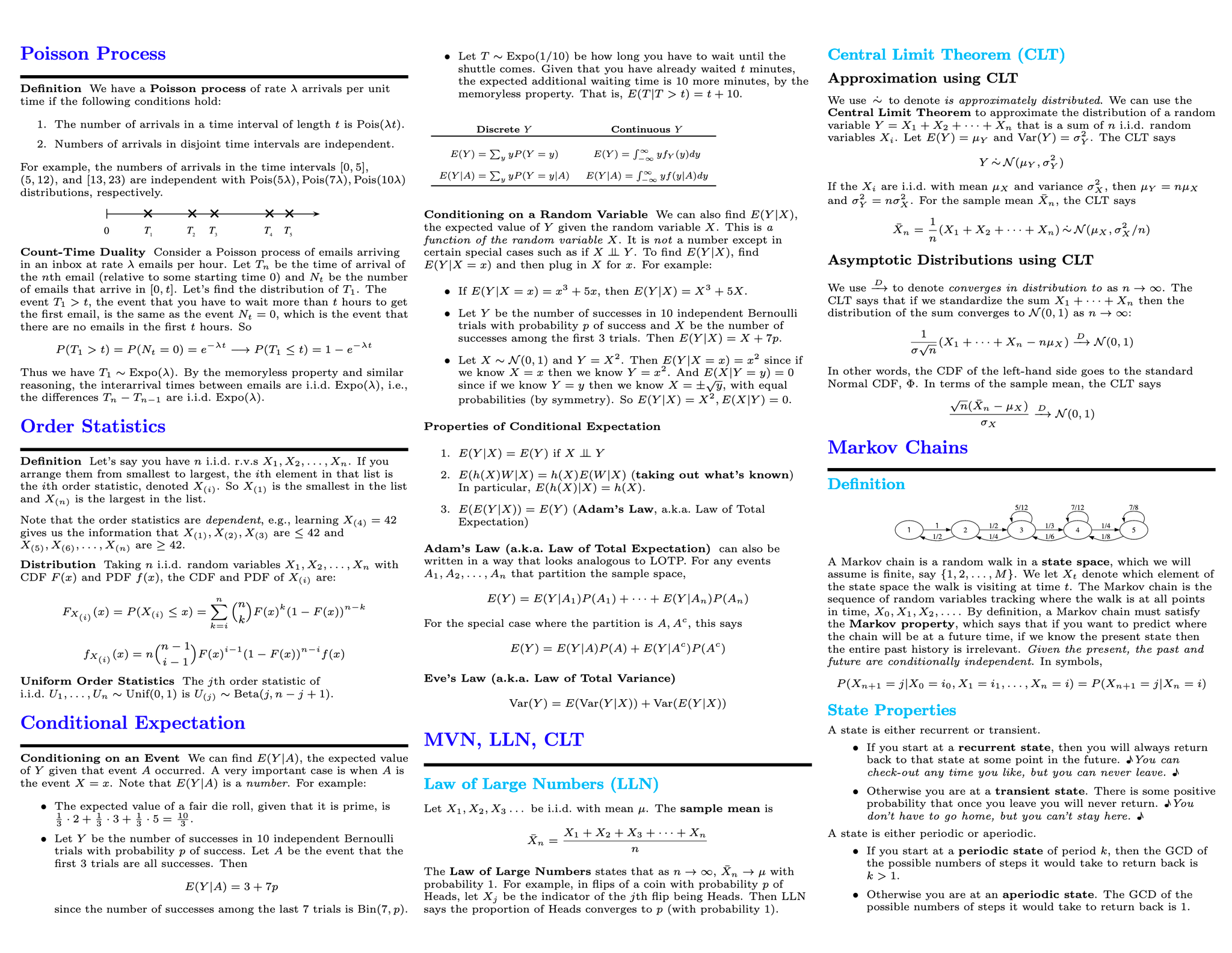 Dr Ganapathi Pulipaka A Comprehensive 10 Page Probability Cheat Sheet Bigdata Analytics Datascience Ai Machinelearning Iot Iiot Python Rstats Javascript Reactjs Golang Cloudcomputing Serverless Datascientist Linux