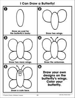 MissBKteach's tweet photo. Day 72: (Shutdown Mode) looking for some fun during the long weekend... try some guided drawing of insects! #CBHLC #Kindergarten #Bugs #Draw #FollowDirections https://t.co/C0HXYi6UdQ