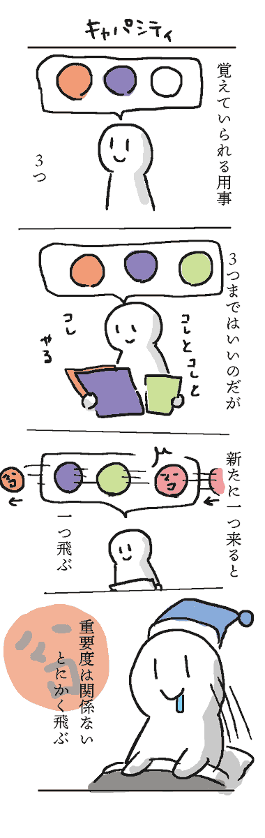 #コルクラボマンガ専科 
#かきもちの1日1枚 No.11
#漫画が読めるハッシュタグ 
日曜日なので不完全なことを。ほんとに切実。 