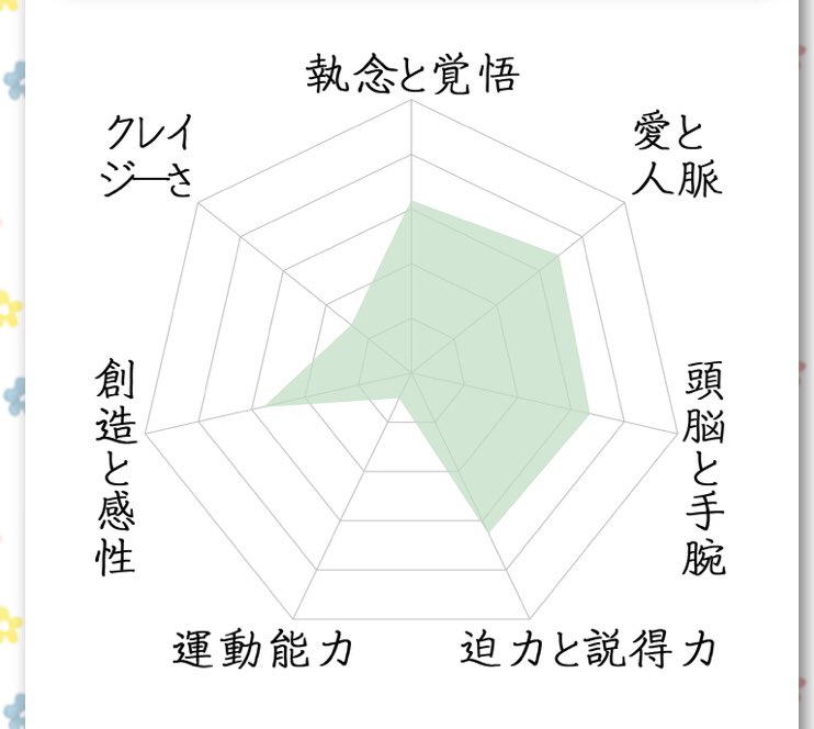 嫌です!!!!!!!!!!(全否定) 