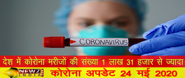 _newzindia's tweet photo. कोरोना से पीडि़तों का आंकड़ा 1 लाख 31 हजार से ज्‍यादा #newzindia #CoronaVirusUpdate #COVIDー19 #COVIDIOTS #COVID @CMOTamilNadu @CMOMaharashtra @TelanganaCMO @CMO_Odisha @cmohry @CMOGuj @CMOKerala @ChhattisgarhCMO @CMODelhi 
  
Read full story - 
https://t.co/CZW7p9beGj https://t.co/eDFPotjJ4j
