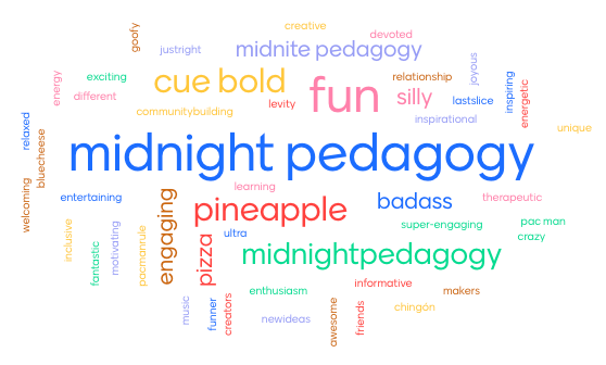 MidnitePedagogy's tweet photo. What did the attendees think of the nightly #MidnightPedagogy #SliceOfPD sessions at #CUEBold?
The size of the word is dependent on the frequency of that word as a response.
What do you Notice?
What do you Wonder?
#WeAreCUE #SomosCUE
@cueinc @CAMathCouncil @Mentimeter https://t.co/HHZeghpvPp