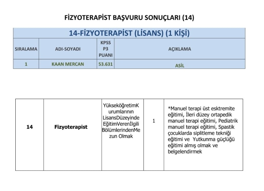 Fizyoterapstata's tweet photo. @sahinmu Sayın rektörüm sağlıklıyız ama mutlu değiliz. Sebebi de bizim hak ettiğimiz kadrolara TORPİLLE 53 puanlı birinin yerleştirilmesi @RTErdogan
@yekta_sarac @selcukrektorluk https://t.co/S6DYsMuXI2