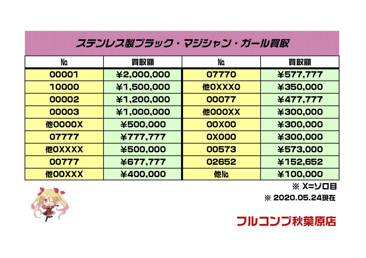 ブラック マジシャン ガール ステンレス 買取