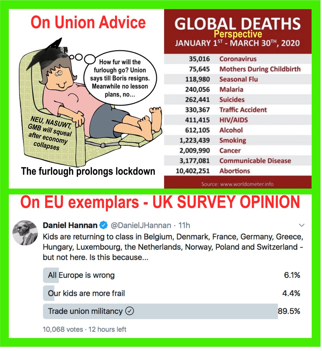 Bullshot2's tweet photo. Teachers Unions' opinions differ from #EU EXEMPLARS - furlough "holiday" the reason? While #NHS workers &amp; some of their kids' teachers battle on, Unions are more cautious, "braving" economic &amp; educational collapse FOR ALL @NAHTnews @NASUWT @NEU @ASCL_UK @EISUnion @Voicetheunion https://t.co/crWpIdMXzX