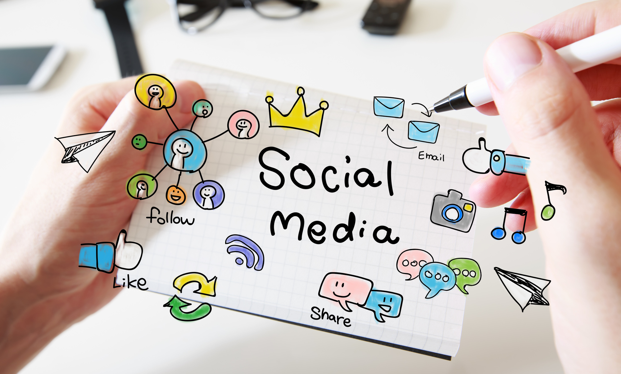 When Should A Social Media Marketer Develop A Comprehensive Plan