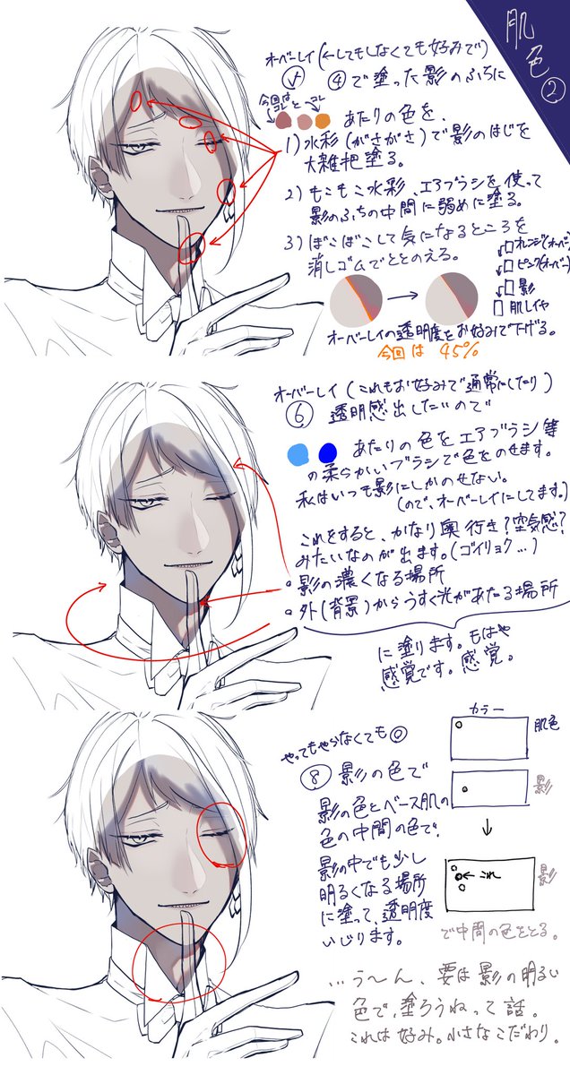 実は殴り書いたメイキングは下に続く 