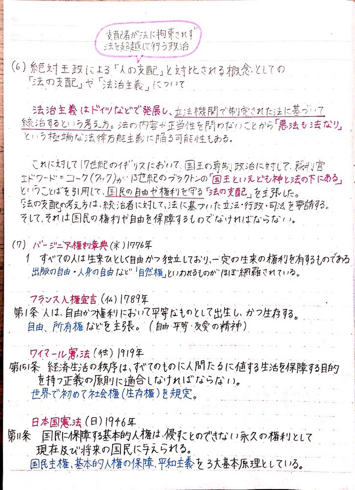 Clear 勉強ノートまとめアプリ Auf Twitter ノート紹介 高校 政治 経済 ノート名 6月マーク模試 政経 名前 しおり T Co Brpioe5czu マーク模試に出た範囲がまとめられています 途中にセンターのポイントなど役立つ情報も入ってて