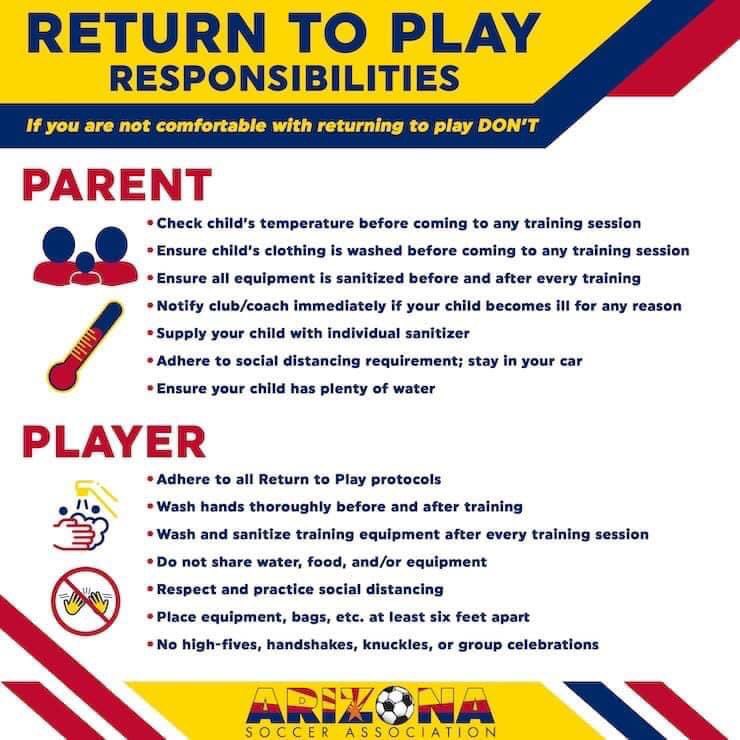 eckington_fc's tweet photo. @eckington_fc - This is in the US state of Arizona, could it be a model we follow in the UK #letsgetgoing #thoughts https://t.co/w8EhW1HSOa