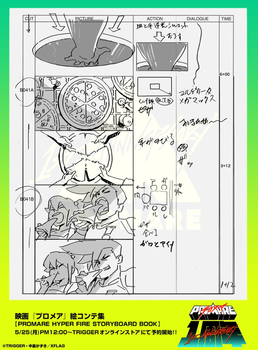 2022超人気 プロメア 公式絵コンテ アート/エンタメ - www.conewago.com