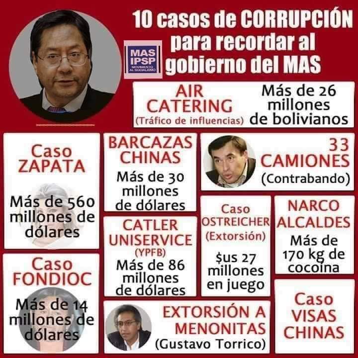 christian aguilar tweet media