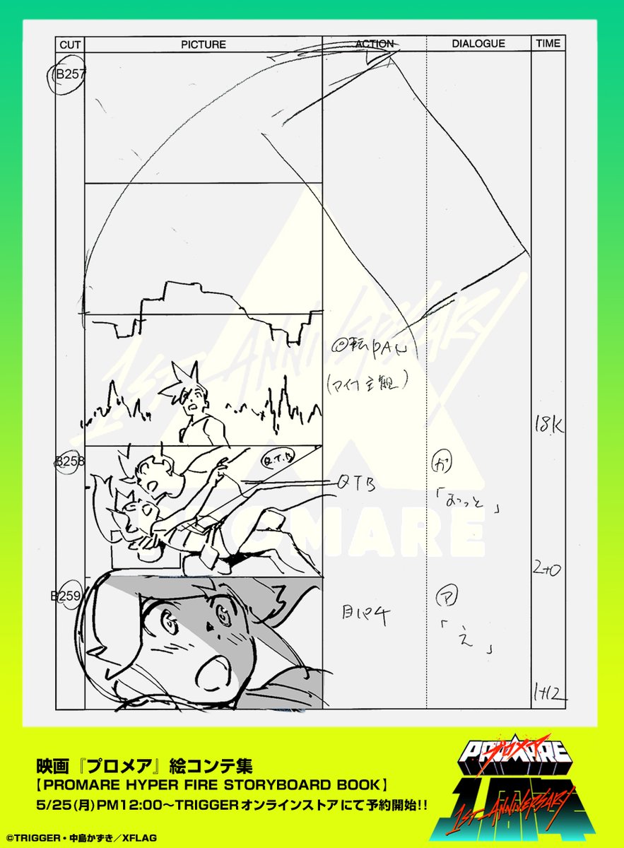 レビュー投稿で選べる特典 プロメア 公式絵コンテ - アート/エンタメ