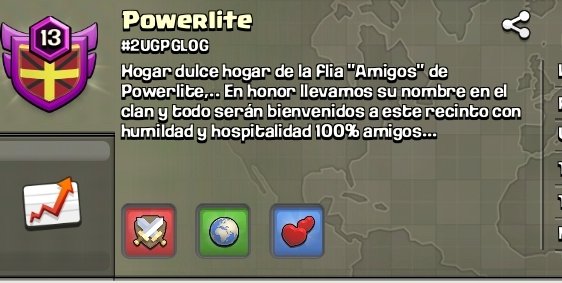 Que gratitud de tener gente que te valora y te tiene como insignia de un juego, a pesar de un simple juego es una flia que te encuentras en el camino y comparten contigo en las buenas y malas...Gracias flia POWERLITE por ser parte de este mundo del CoC...