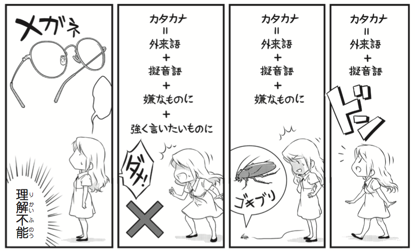 Twitter 上的 オーサ イェークストロム 新刊 北欧女子5 発売中 カタカナの使い方はルールあっても時々戸惑ったりします 詳しくはブログで書くから ぜひ見てみてね T Co Blvqu4agtt T Co 5sop2egwix Twitter