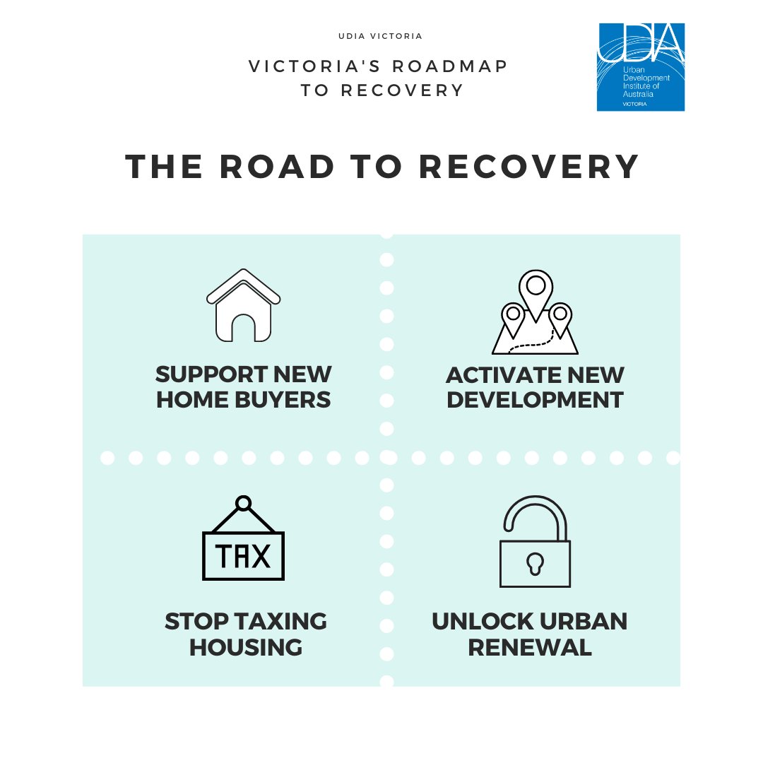 Today we launched our Roadmap to Recovery &amp; it's all about making VIC the new 'Homeowner State'.

Let's jump on this rare opportunity to finally tip the scales in favour of the home buyer (especially first home buyers). 

udiavic.com.au/UDIA/media/Pol…

#homeownerstate #advocacyinaction