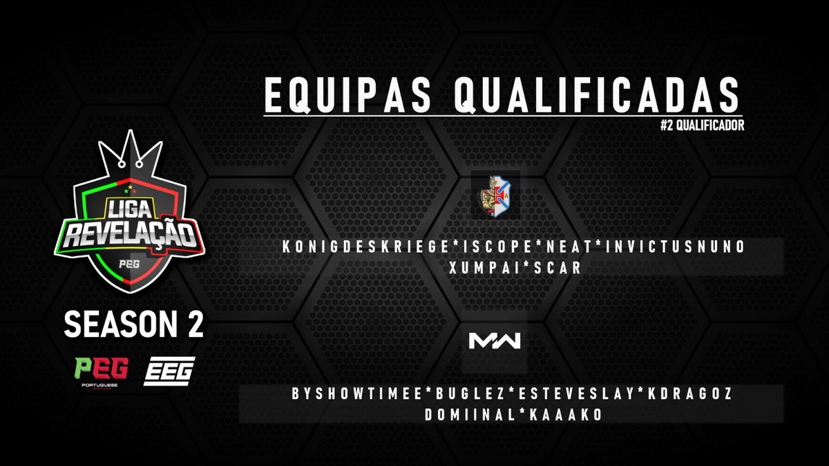 PEG_COD's tweet photo. Estas são  as 2 equipas apuradas ontem no qualificador #2 da Liga Revelação.

@ORGOeSports &amp; #ByNation

Muitos parabéns 🥳🥳 https://t.co/BIxI3MJpn7