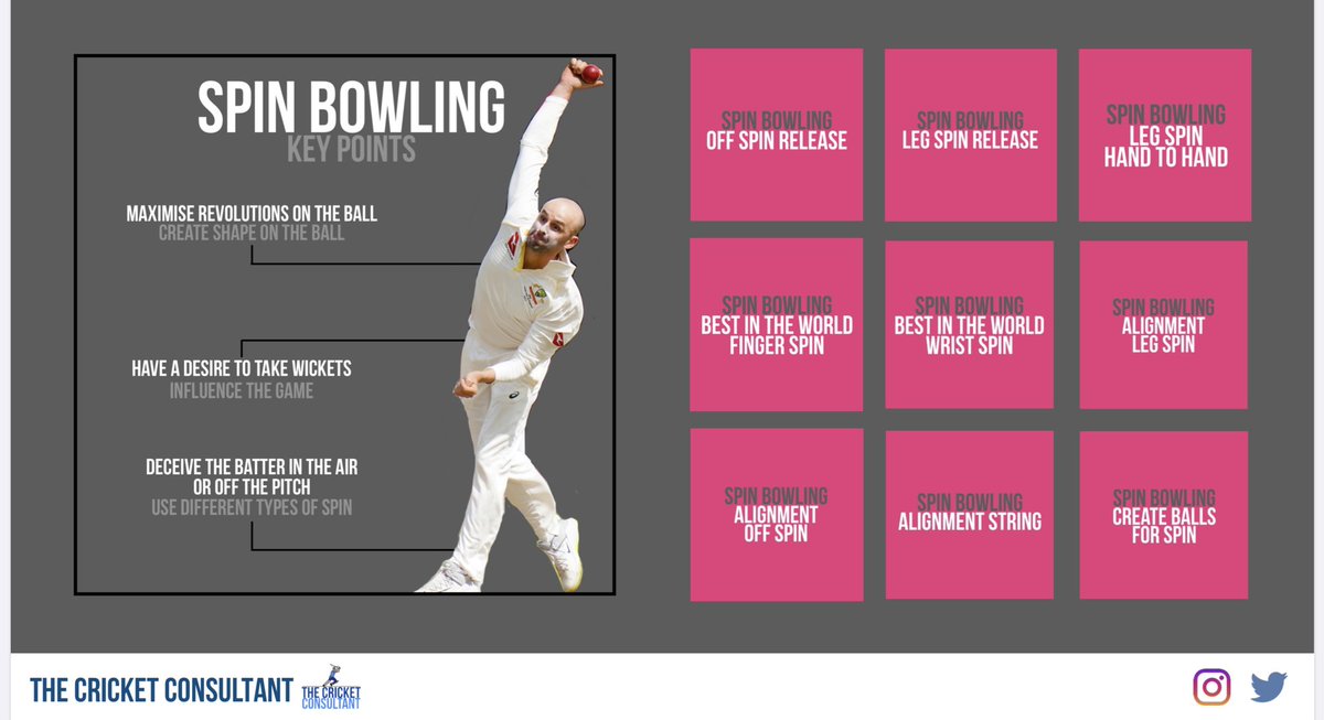 The Cricket Consultant tweet media