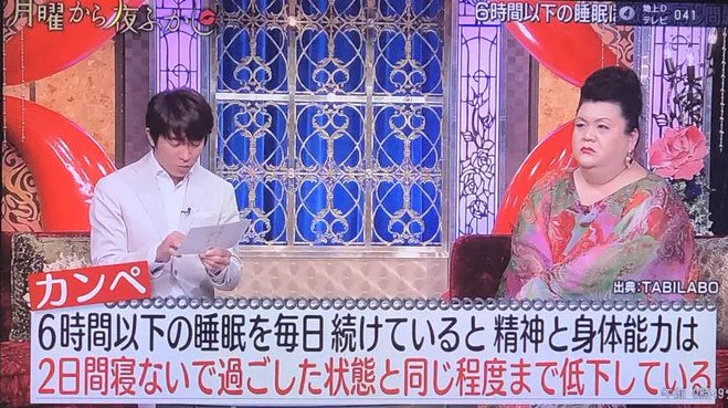 1日あたりの睡眠時間が6時間以下だと？精神と身体能力の低下に繋がることが判明！