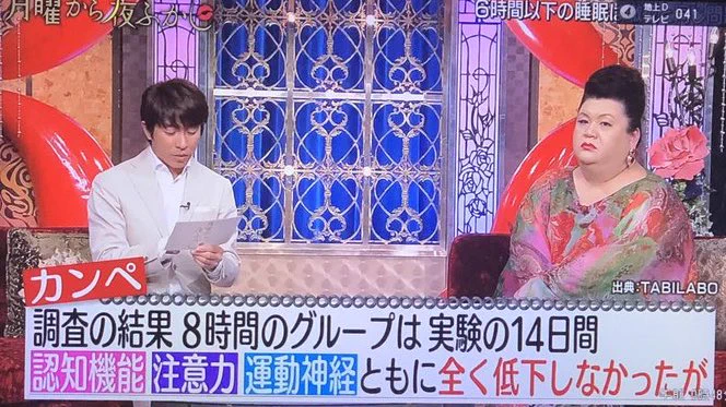1日あたりの睡眠時間が6時間以下だと？精神と身体能力の低下に繋がることが判明！
