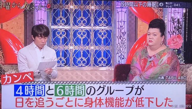 1日あたりの睡眠時間が6時間以下だと？精神と身体能力の低下に繋がることが判明！