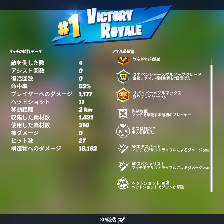 みつお フォートナイトで初のビクロイ ソロ なんか満足した 命中率高ぇ みつお フォートナイトで初のビクロイ ソロ なんか満足した 命中率高ぇ