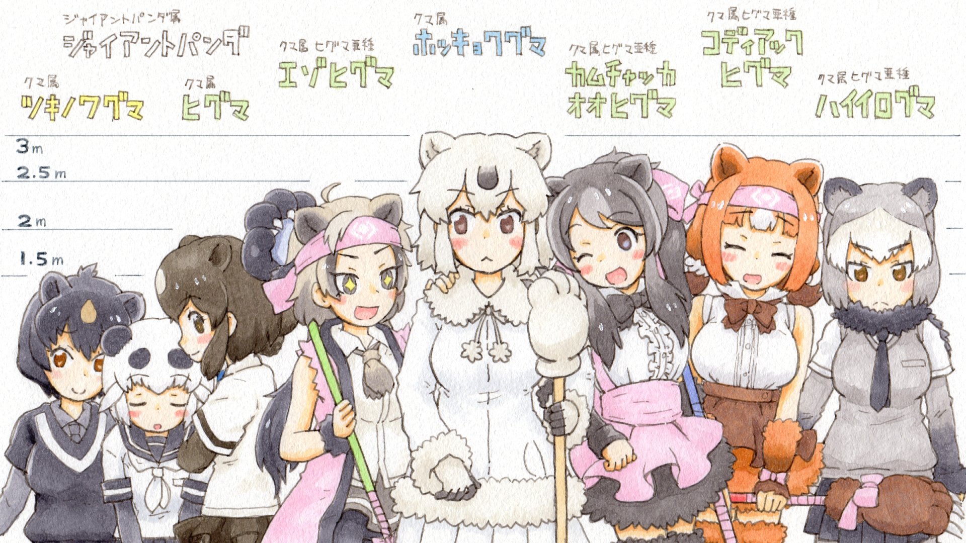 تويتر ひととせ على تويتر ハイイログマ クマ科クマ属ヒグマ亜種 グリズリーという名前の方が有名なヒグマの亜種 肉食のイメージが強いですが 木の実や植物が主食で 肉は死肉を食べることがほとんどです 絶滅種のホラアナグマと交配しその遺伝子を持った
