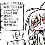 在宅勤務に慣れちゃって？？職場出勤に戻れる気がしない!