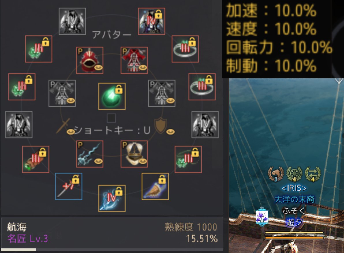 Fusoku 黒い砂漠 Fusokuyu Twitter