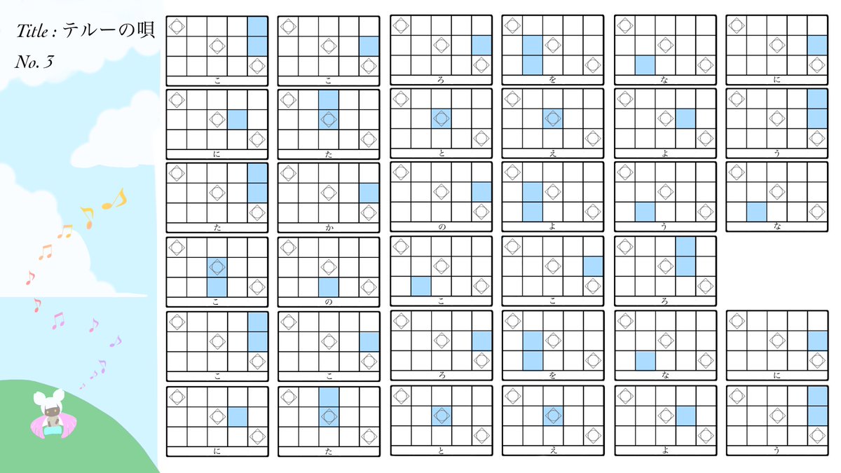 Harunana Haruna Twitter