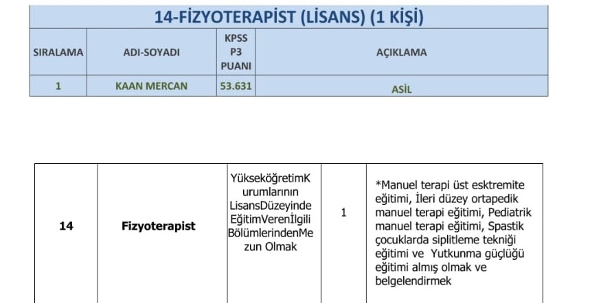 Fizyoterapstata's tweet photo. @sahinmu @selcukrektorluk
@sahinmu
Umarım CB üniversitenize tahsis ettiği 378 kişilik alımda da özel şart koyarak torpilin önünü açmazsınız
@yekta_sarac
@RTErdogan https://t.co/t7diJm1qHa