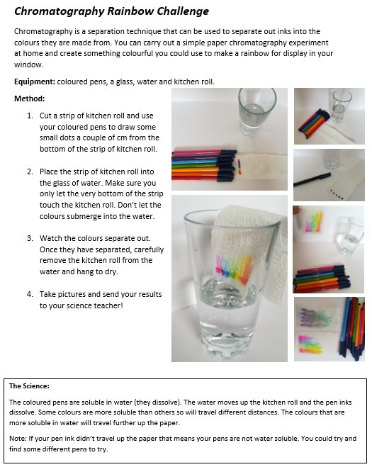 SHS Science Faculty tweet media