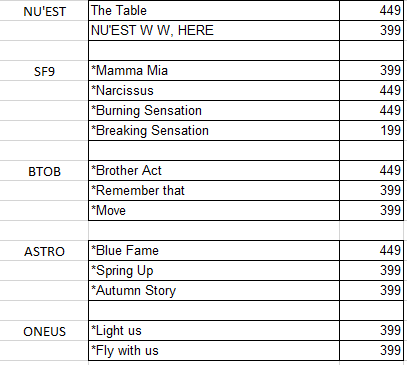 PRICELIST FOR NEWLY ADDED UNSEALED KPOP ALBUMSGROUPS AVAILABLE: APINK, MAMAMOO, SHINEE, NU'EST, BTOB, ASTRO, ONEUSDM to order