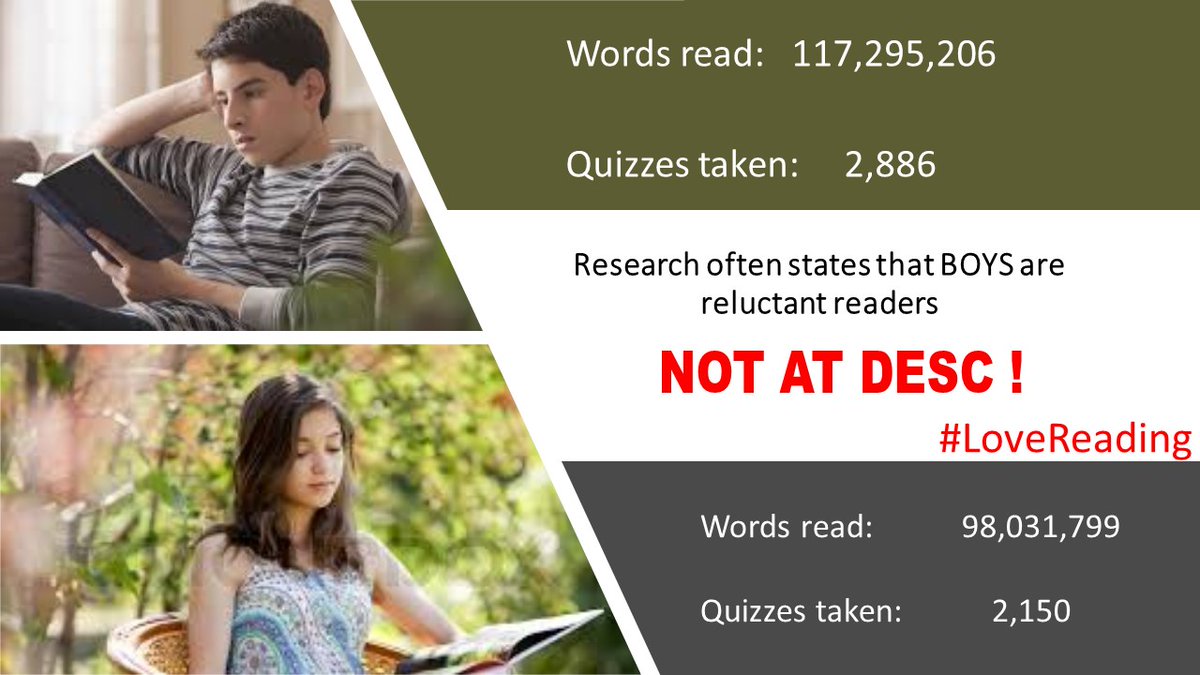 desclibrary's tweet photo. @DESCDubai @DESCEnglish @khda @EmiratesLitFest #comeongirls #lovereading #InThisTogetherDubai #WeGotThis https://t.co/GvbHC4IGtZ