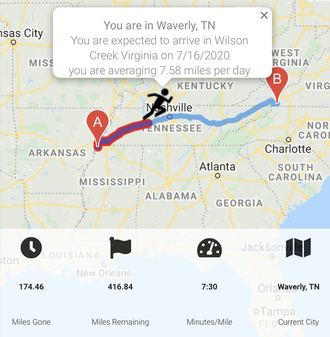 foot55's tweet photo. Wrapped up Week 21 of 2020 - 70.2 Miles, a 20 Miler, 2 Days of Double Runs, 2 Days of Speed Work &amp; 1 Mile Time Trial in 5:28. YTD-1,056 Miles in 134:29:35 - 7:39p. #abbottwmm #agegroup #worldchampionship #qualifier #runtowin #traintowin #trainingforworldchampionships #fixyourrun https://t.co/UTRNt22TWn