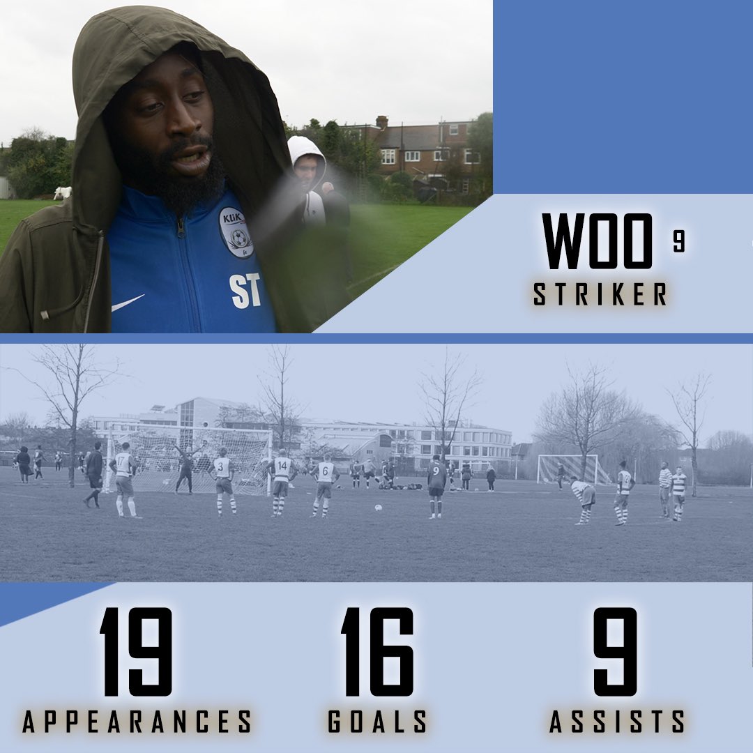 The LAST STAT LIBRARY post for this year but certainly not the least. Sean Thomas AKA Mr.Woo. DIV 1 TOP GOALSCORER with 16 goals &amp; 9 assists to his name. Would of been 18 if West Abbey hadn’t of folded 😕. Anyway, if you’ve played against this guy you’ll know he’s a problem and