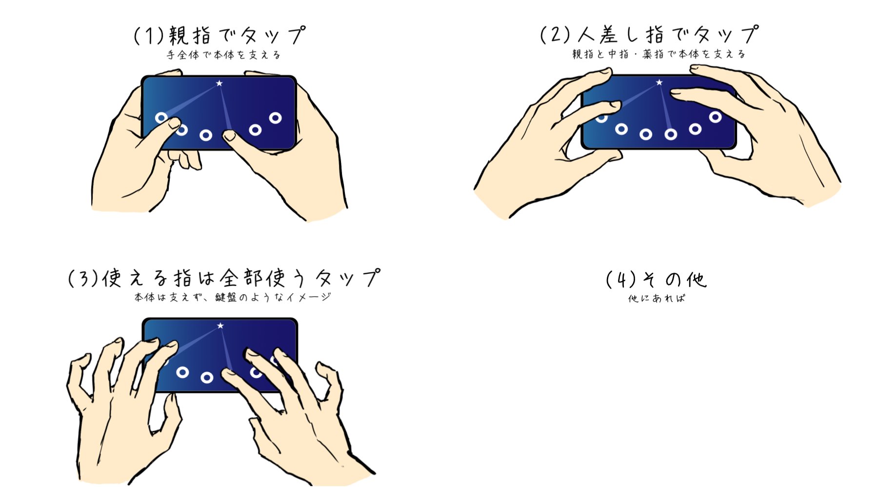 キリチカ 地味に気になっていたことを聞いてみよう スマホで音ゲー 横向きタイプ する人 どんな持ち方してますか リプにアンケートつけます T Co Fairioqhcq Twitter