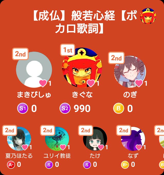 Popular Tweets Of きぐな 11 Whotwi Graphical Twitter Analysis Popular Tweets Of きぐな 11 Whotwi Graphical Twitter Analysis