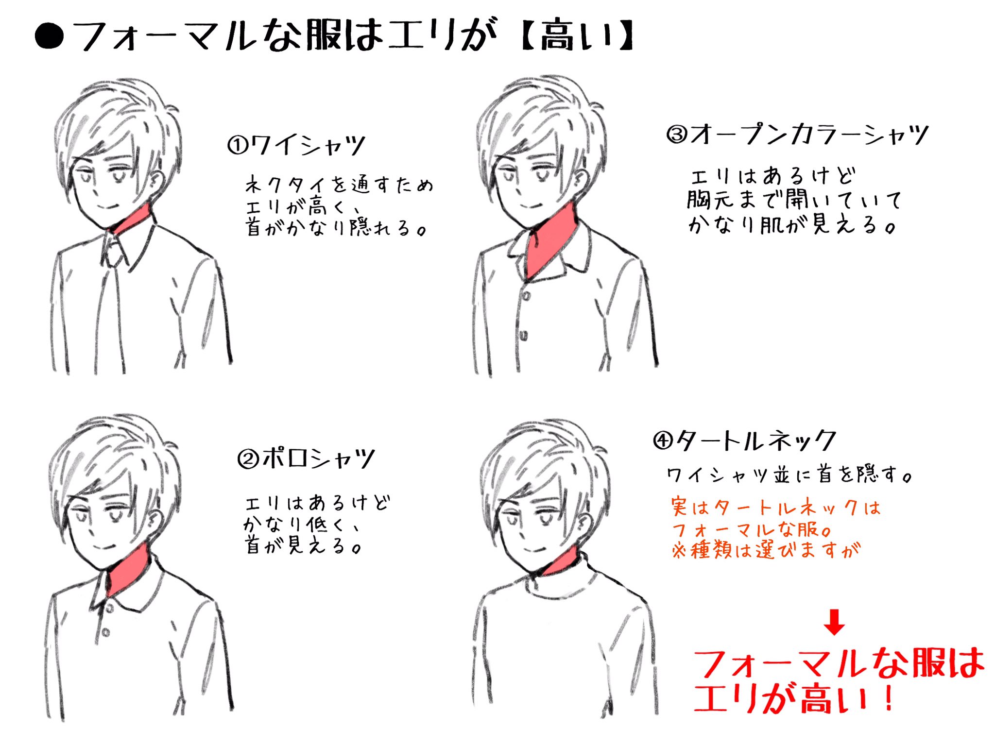 96こげ シン イラスト術 No Twitter 知的なスーツの描き方まとめ 知的なキャラが描けない 品のあるキャラが描けない それはもしかしたら服装のせいかも 服装で印象はコントロールできます じゃあ どんな服装が良いのか スーツのデザインにそのヒントが