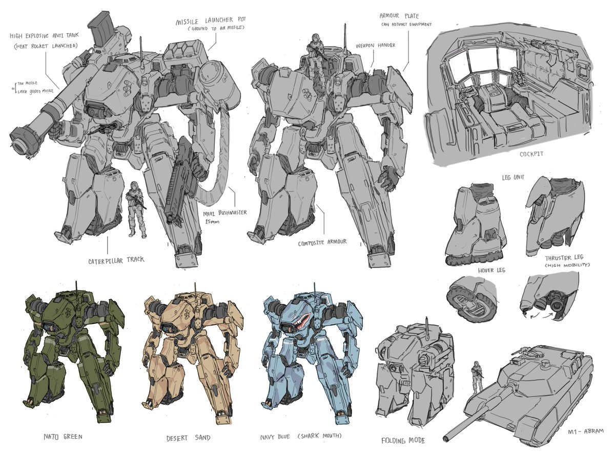 Random sketch 07// Military mech concept 