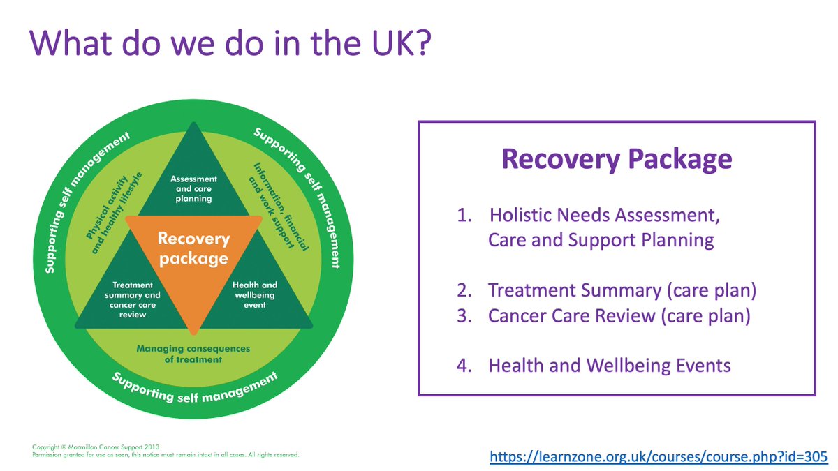 10/13In the UK, we use the Recovery Package thanks to  @macmillancancer.  #cancer  #survonc  #survivorship  #lwbc @macmillancancer :  https://www.macmillan.org.uk/about-us/health-professionals/programmes-and-services/recovery-package:  https://learnzone.org.uk/stack.php?s=30  @rcgp  @RcgpFaculties :  https://www.rcgp.org.uk/clinical-and-research/resources/toolkits/primary-care-cancer-toolkit.aspx