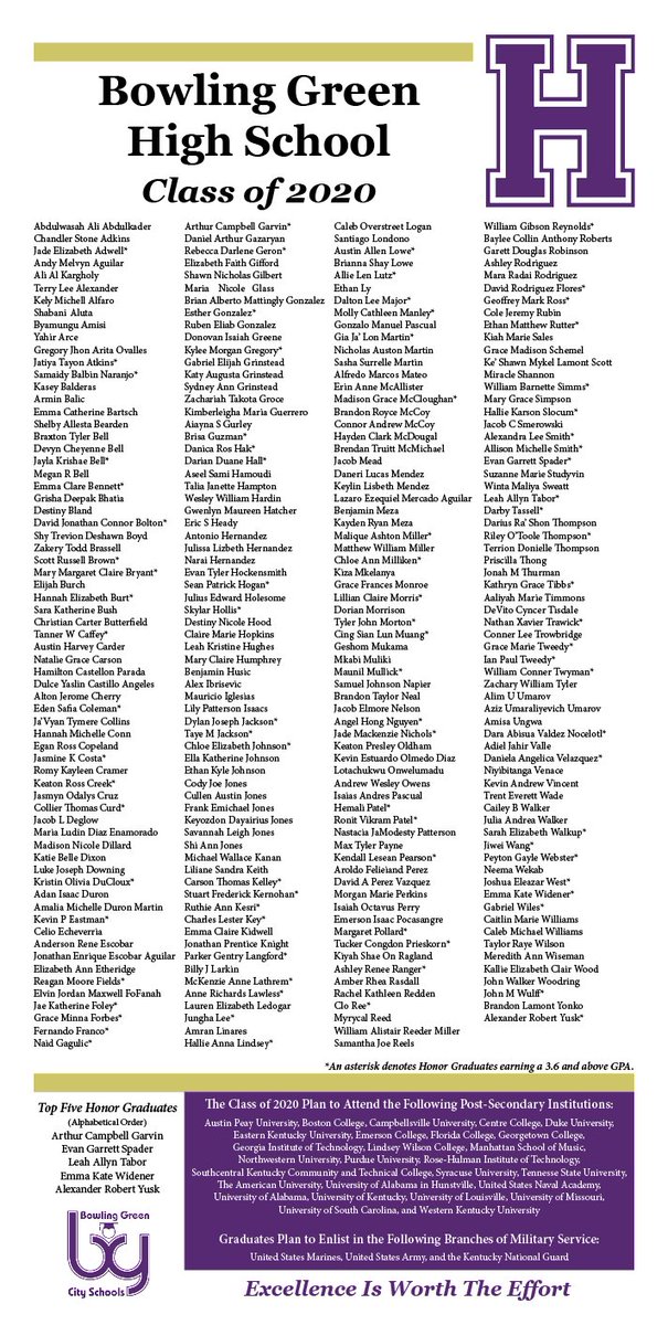 <a href="/BGHSPurplesNews/">The Purple Spirit</a> <a href="/kmcgraw122/">Kyle McGraw</a> Proud of the <a href="/BGHS_2020/">BGHS Class of 2020</a>.
After individual graduation ceremonies this past week &amp; today’s virtual graduation ceremony, I hope we have given you the closure you need &amp; deserve to your BGHS experience. Good luck &amp; remember... #OnceaPurpleAlwaysaPurple