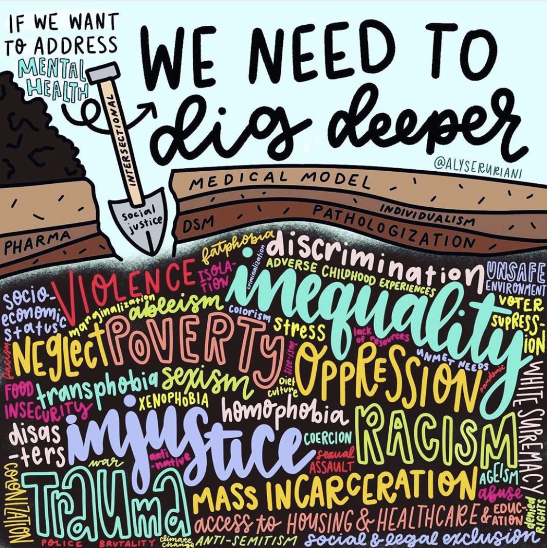 MJean_Paul's tweet image. As conversations around mental health in schools continue, we need to move beyond mindfulness &amp;amp; meditation to address the factors that contribute to the mental health of many of our students (&amp;amp; their families). Otherwise we are putting lipstick on a pig! #edequity #Mentalhealth