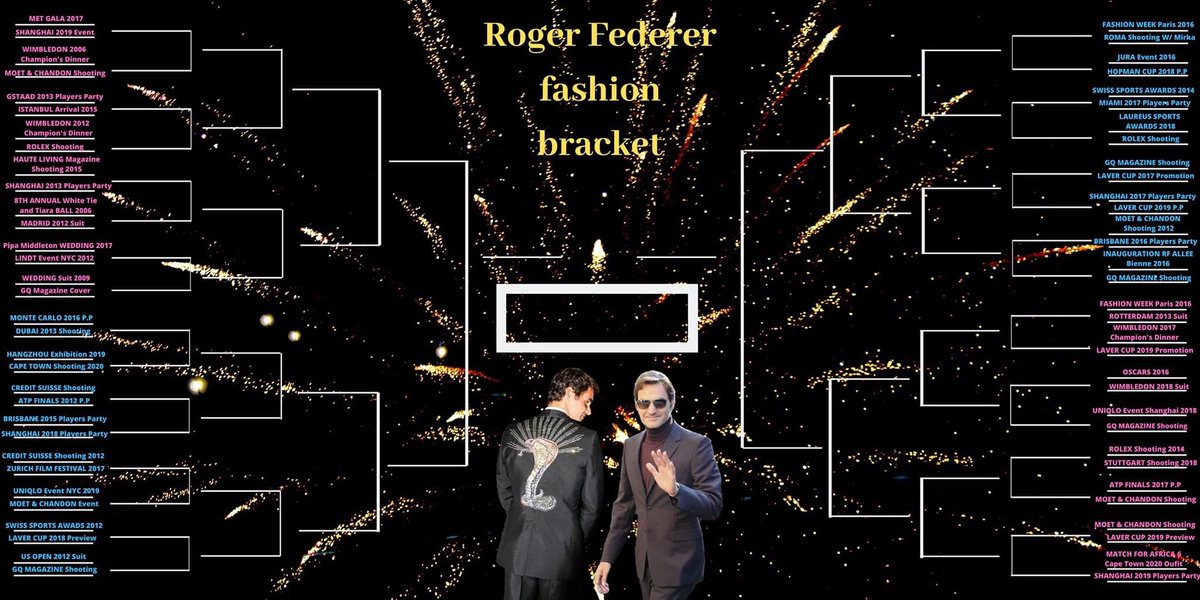   @rogerfederer off-court fashion bracket (64 outfits/6 rounds).Feel free to vote and share. Open the thread to cast your vote 