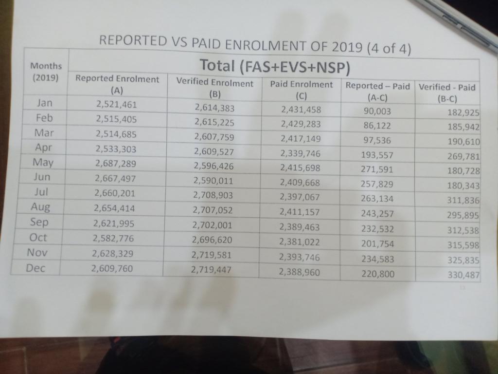 Goraya369's tweet photo. یہ جو اِتنا خلوص لائے ہو !
اَب میں اِس کا اچار ڈالوں کیا ؟

ٹھیک ہے ، عید ہے ، مگر بھائی !
اَب اُداسی کو مار ڈالوں کیا ؟
۔۔۔۔
عابی مکھنوی
# پیف پارٹنرز
#PEF_Faimly 
@PEFPUNJAB 
@A5Malik 
@0786_pak 
@maslam3419
@Ch7KNF 
@JvdMayo 
@WaseemBadami 
@mubasherlucman 
@najamwalikhan https://t.co/wUpE14IFyD