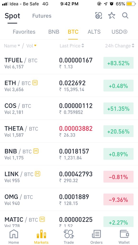 rytmerong's tweet image. $TFUEL on top trading BTC and 3rd on USDT. $TFUEL to hit $0.03 by tommorow. 😍😍 Go #THETAPOWER #TFUEL